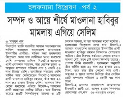 সম্পদ ও আয়ে শীর্ষে মাওলানা হাবিবুর, মামলায় এগিয়ে সেলিম