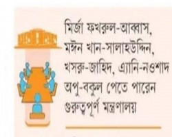 নবীন-প্রবীণ সমন্বয়ে মন্ত্রিসভা করতে চায় বিএনপি